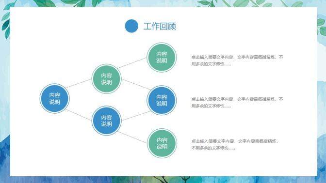 小清新水墨商務轉正述職工作總結匯報PPT模板