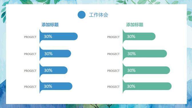 小清新水墨商務轉正述職工作總結匯報PPT模板