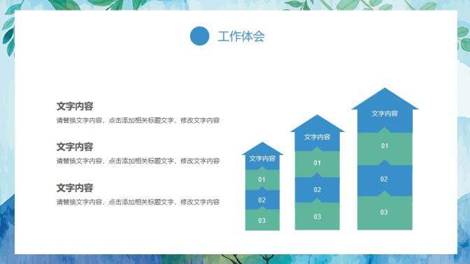 小清新水墨商務轉正述職工作總結匯報PPT模板