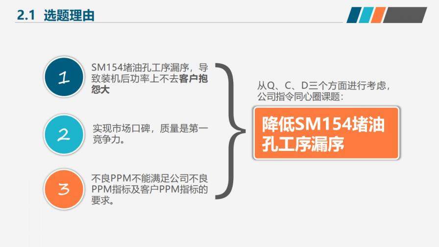 简洁微粒体医疗医药行业小组活动成果工作汇报PPT模板