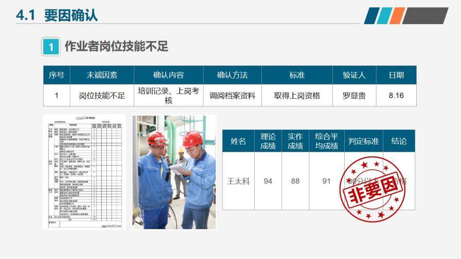 简洁微粒体医疗医药行业小组活动成果工作汇报PPT模板