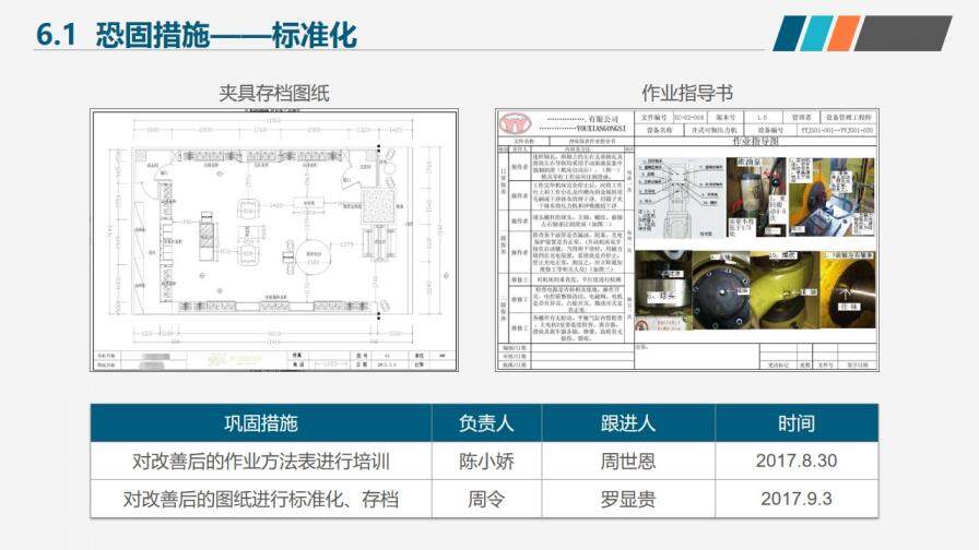 简洁微粒体医疗医药行业小组活动成果工作汇报PPT模板