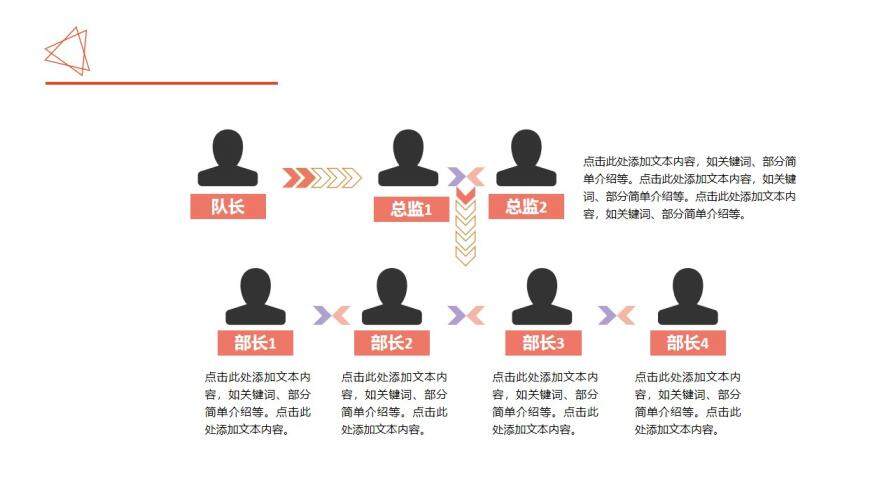 简约医疗医学品管圈研究成果汇报PPT模板