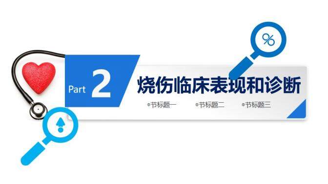 卡通精美大气护理烧伤病人医疗医药培训课件PPT模板