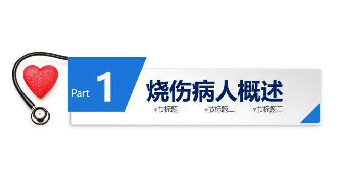 卡通精美大气护理烧伤病人医疗医药培训课件PPT模板