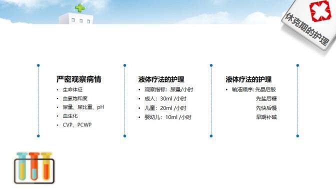 卡通精美大气护理烧伤病人医疗医药培训课件PPT模板