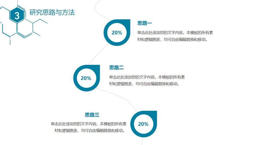 白色简约动态化工化学毕业论文PPT模板