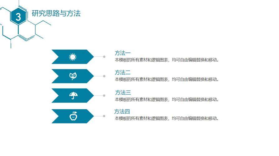 白色简约动态化工化学毕业论文PPT模板