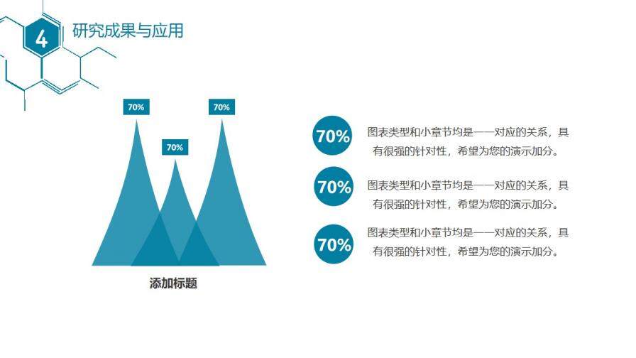 白色簡約動態(tài)化工化學(xué)畢業(yè)論文PPT模板