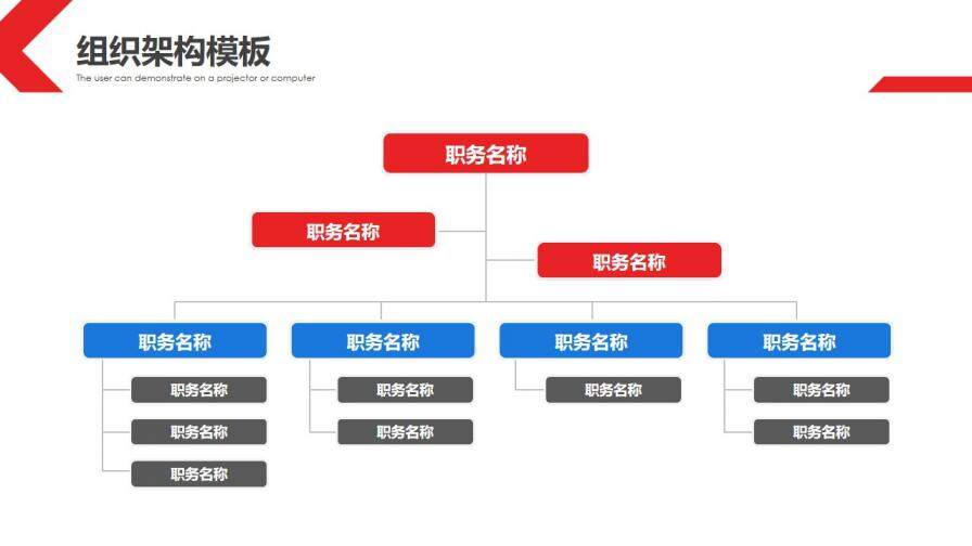 红色简约通用公司202X组织架构图PPT模板