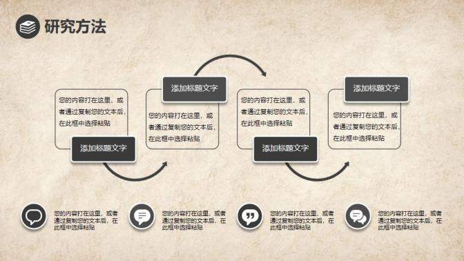 古典中国风商务实用论文答辩PPT模板