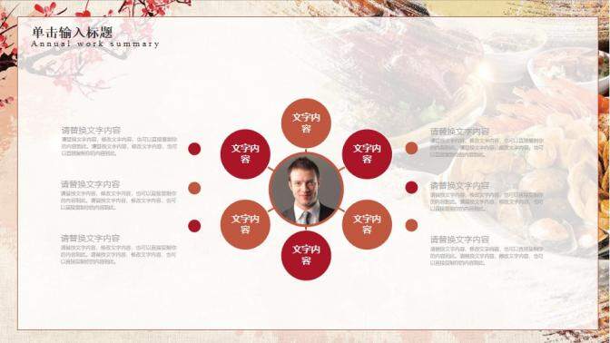 中国风中医中药食材养生年度工作总结计划报告商务PPT模板