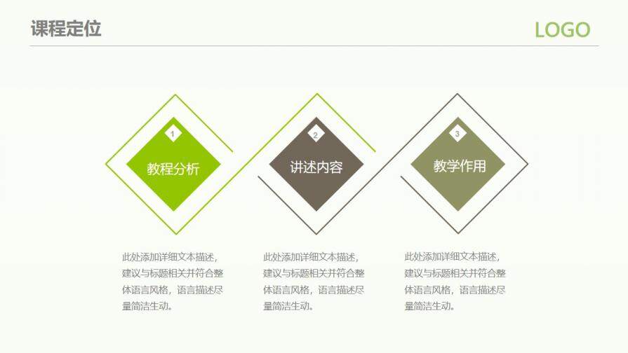 時(shí)尚小清新框架完整教育教學(xué)教師說(shuō)課總結(jié)PPT模板