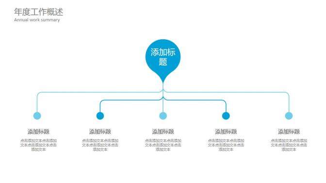 房屋銷售城市建筑工作總結(jié)報(bào)告PPT模板