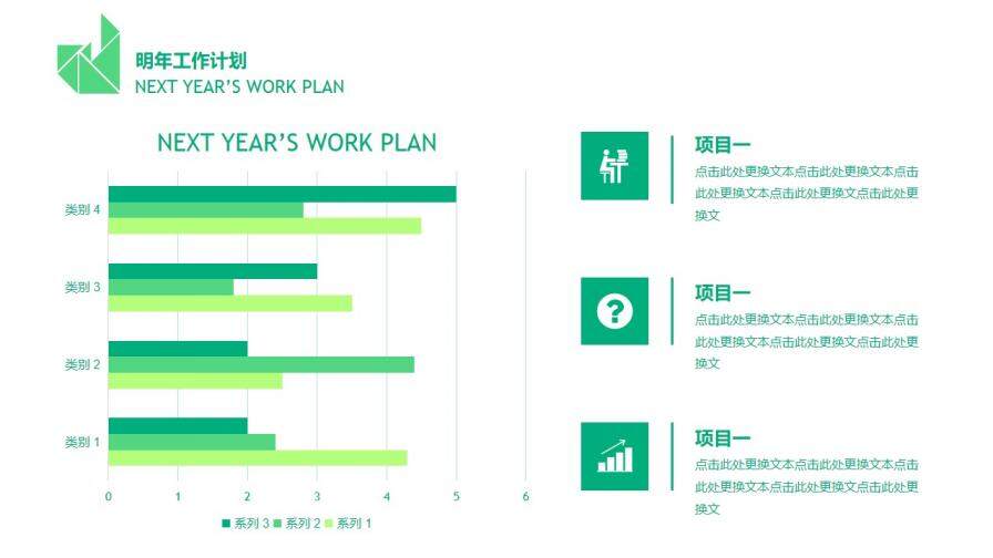 绿色清新城市规划建设工作汇报总结PPT模板