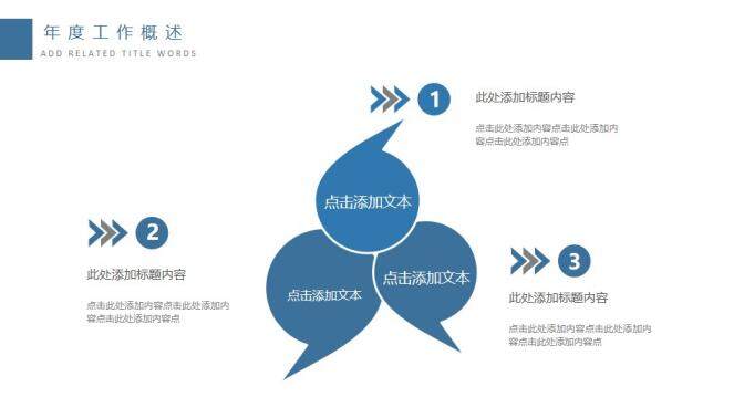 精美商务实用城市建筑规划年终总结工作汇报PPT模板