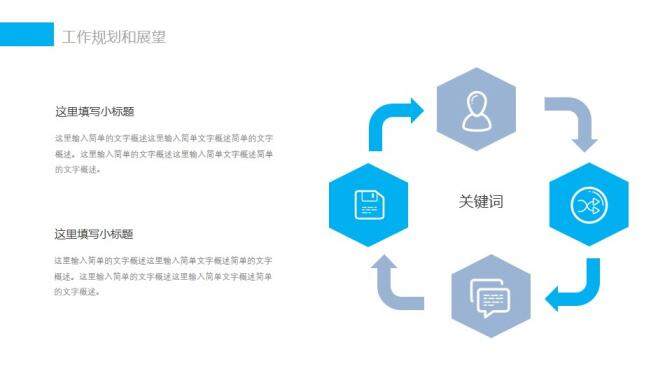 簡潔商務(wù)城市公路建設(shè)工作總結(jié)報告動態(tài)PPT模板