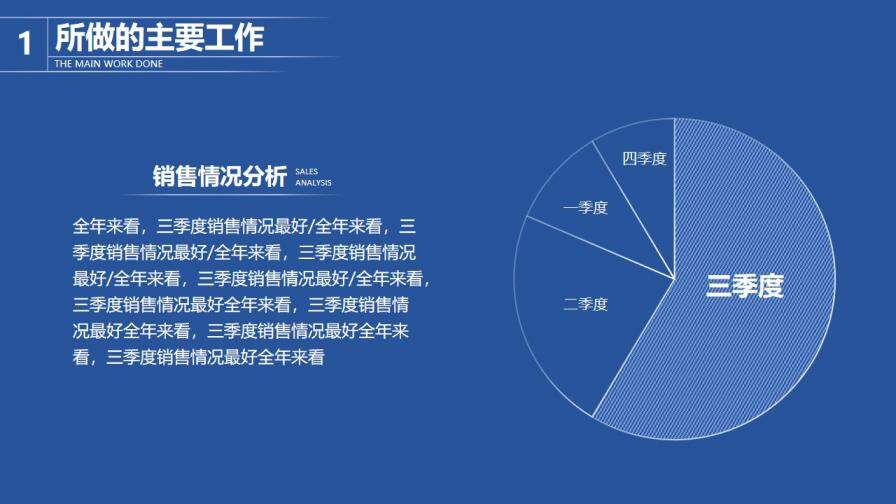 微立體極致簡約年度工作報告總結PPT模板