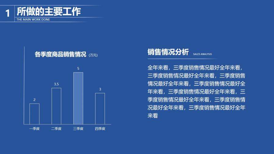 微立體極致簡約年度工作報告總結PPT模板