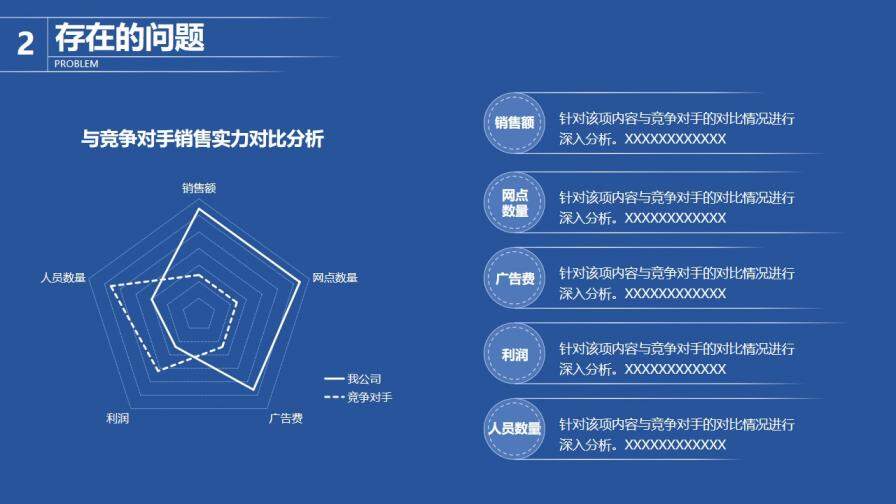 微立体极致简约年度工作报告总结PPT模板