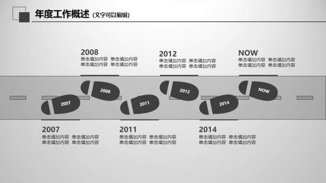 灰色大氣科技類商務報告年終工作總結計劃匯報PPT模板