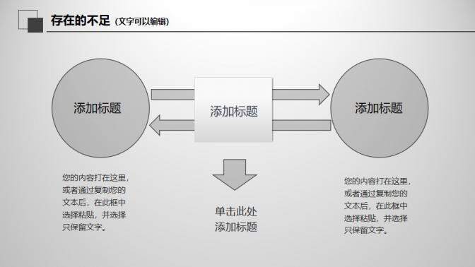 灰色大氣科技類商務報告年終工作總結計劃匯報PPT模板