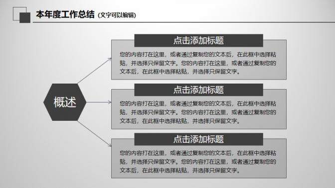 灰色大氣科技類商務報告年終工作總結計劃匯報PPT模板