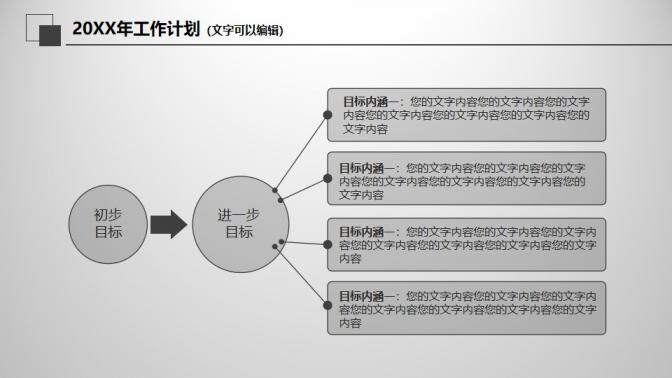 灰色大氣科技類商務報告年終工作總結計劃匯報PPT模板