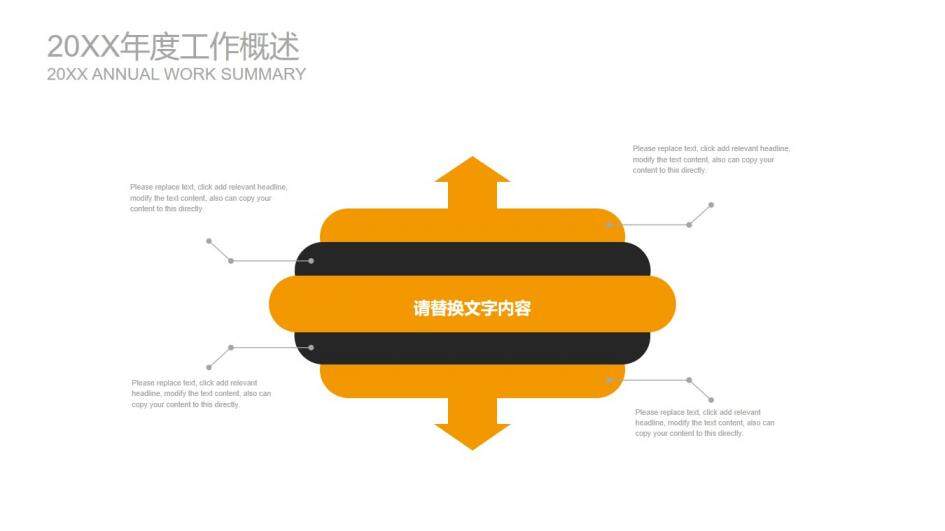 創(chuàng)意貨幣背景下金融銀行商業(yè)計劃書匯報總結(jié)PPT模板