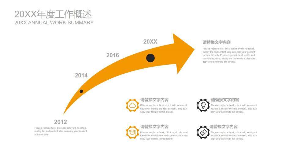 創(chuàng)意貨幣背景下金融銀行商業(yè)計劃書匯報總結PPT模板