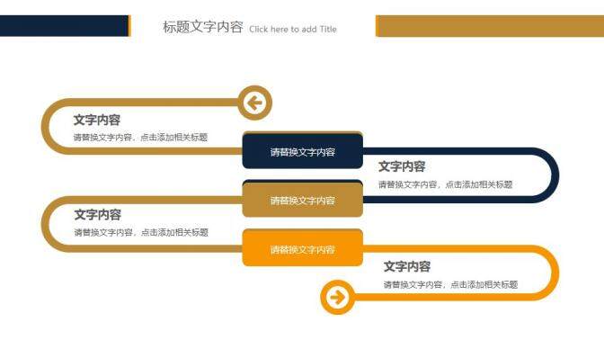 大氣實用金融理財工作匯報述職報告PPT模板