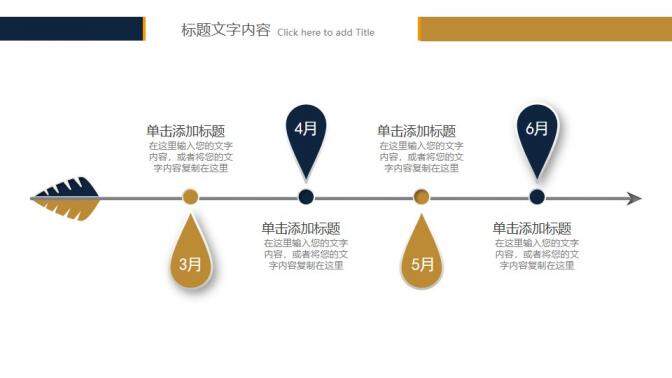 大氣實(shí)用金融理財工作匯報述職報告PPT模板