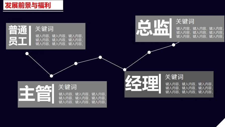 大氣震撼商務(wù)公司簡(jiǎn)介企業(yè)招聘動(dòng)態(tài)PPT模板