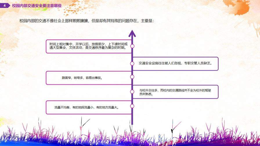 彩色渐变大学生校园安全教育培训PPT模板