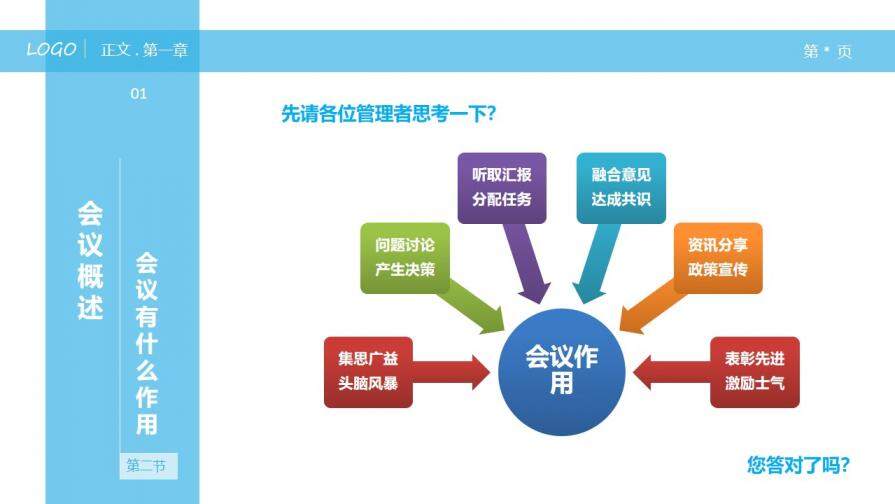 大氣商務(wù)簡潔員工職場禮儀培訓(xùn)報告PPT模板