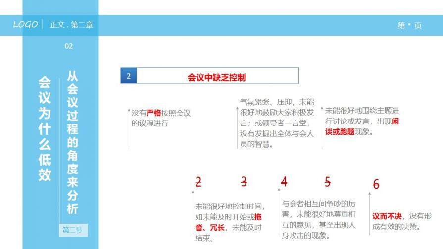 大氣商務簡潔員工職場禮儀培訓報告PPT模板