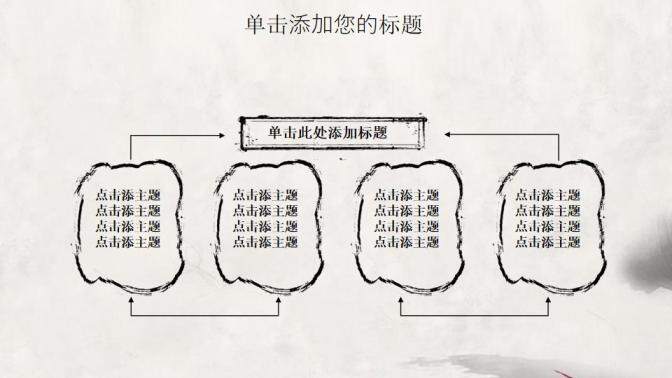 水墨中国风道德讲堂传统文化说课PPT模板