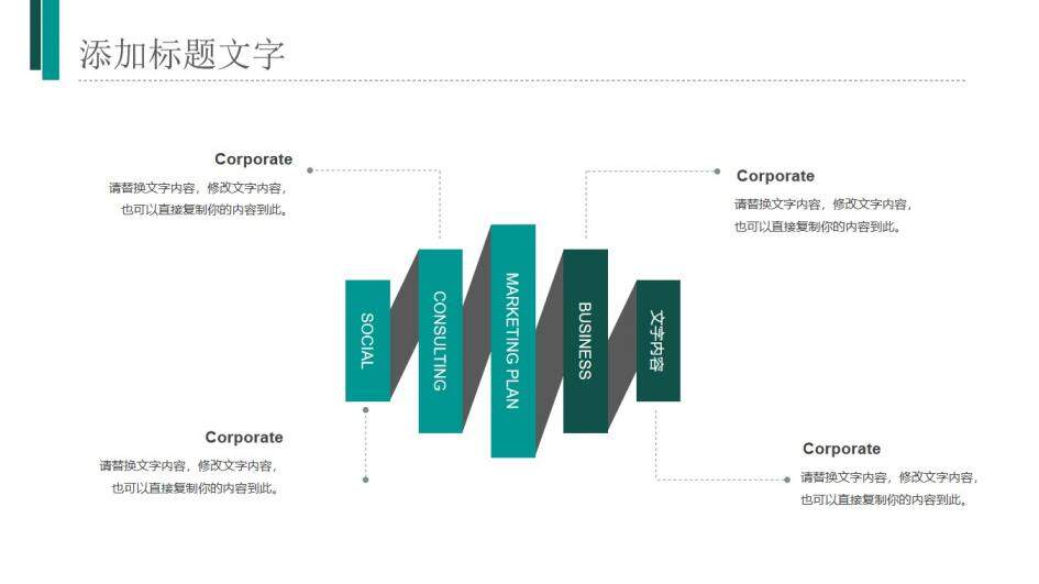 綠色商務(wù)公司時間管理培訓(xùn)工作匯報PPT模板