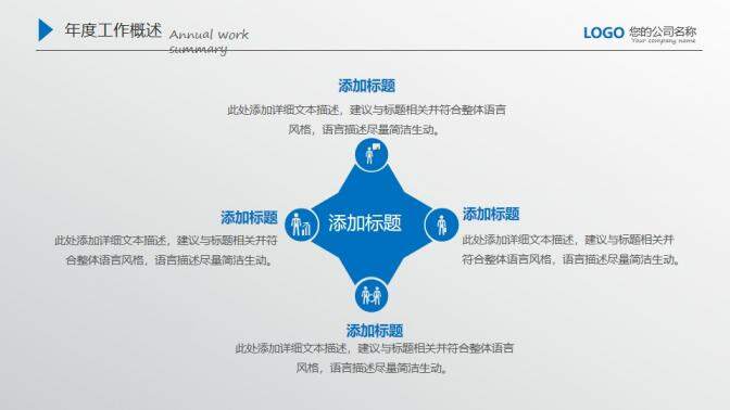框架完整实用蓝色个人总结工作计划汇报PPT模板