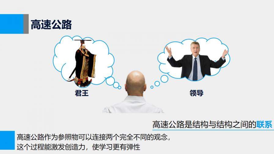 簡約《如何高效學習》時間管理讀書筆記PPT模板