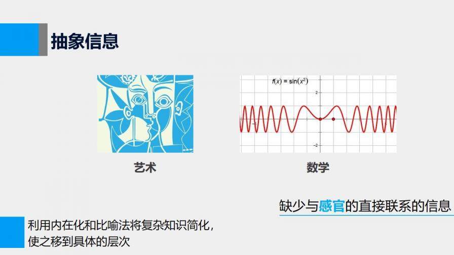 簡約《如何高效學習》時間管理讀書筆記PPT模板