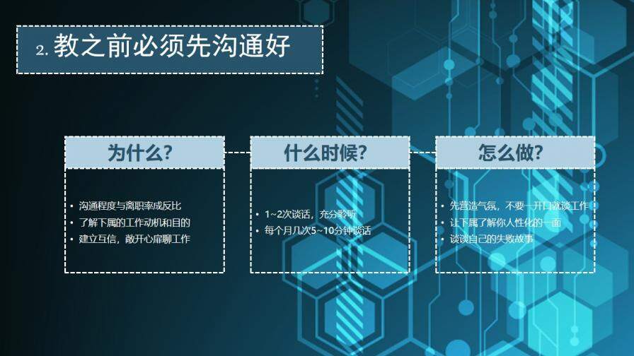 簡約教育時(shí)間管理帶人技術(shù)讀書筆記PPT模板