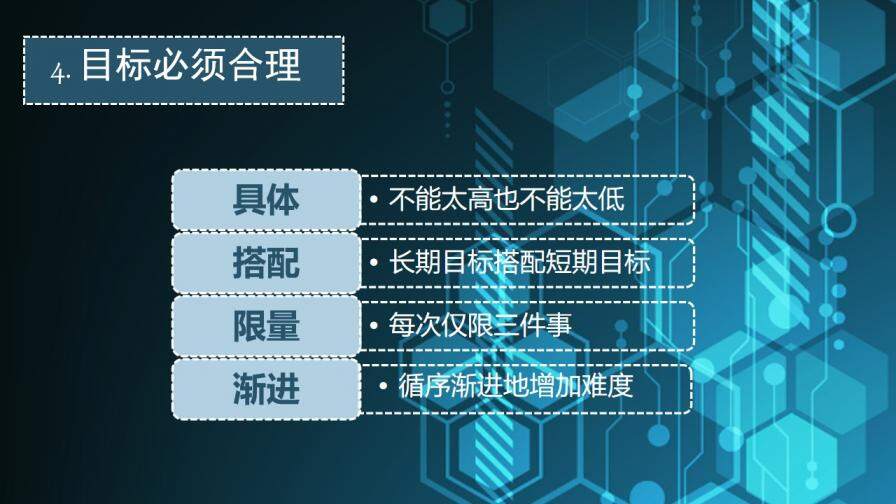 简约教育时间管理带人技术读书笔记PPT模板