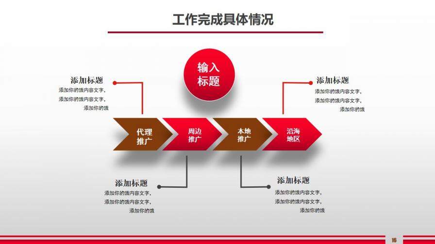 大氣簡潔個人總結(jié)年終工作總結(jié)匯報PPT模板