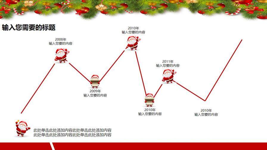 红色圣诞节喜庆活动总结汇报教学课件PPT模板