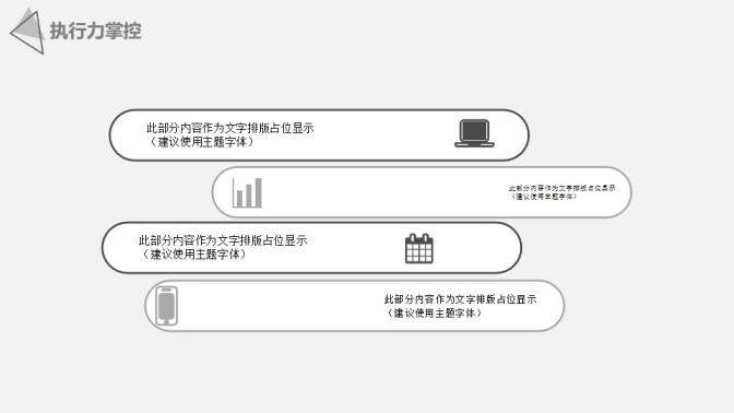 微立体商务企业员工执行力培训工作总结PPT模板