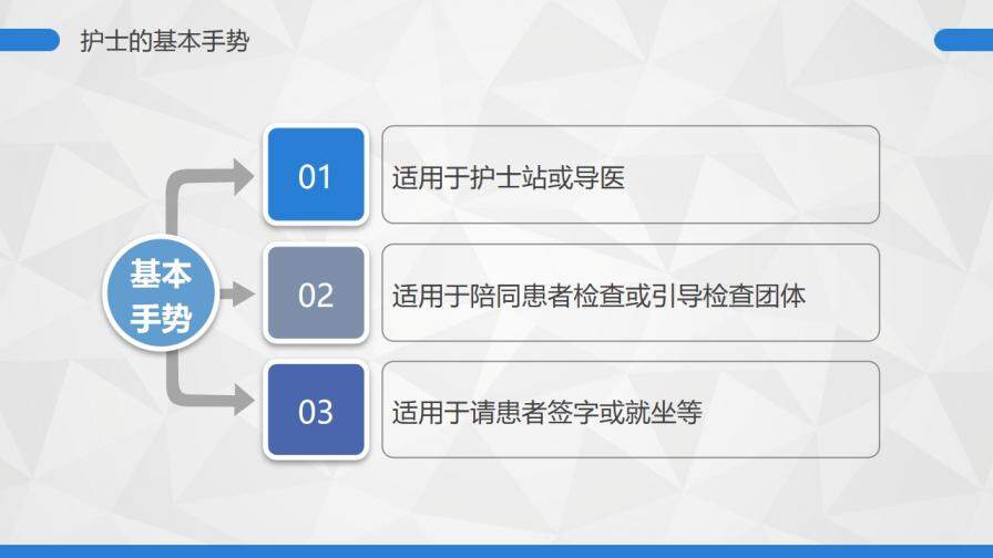 個性商務簡潔護士護理職場禮儀培訓PPT模板