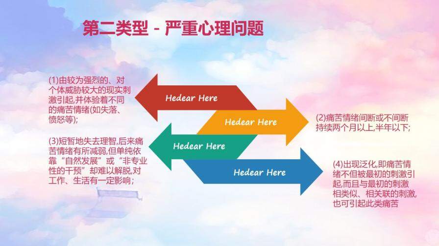 多彩大學(xué)生心理健康教育課件PPT模板