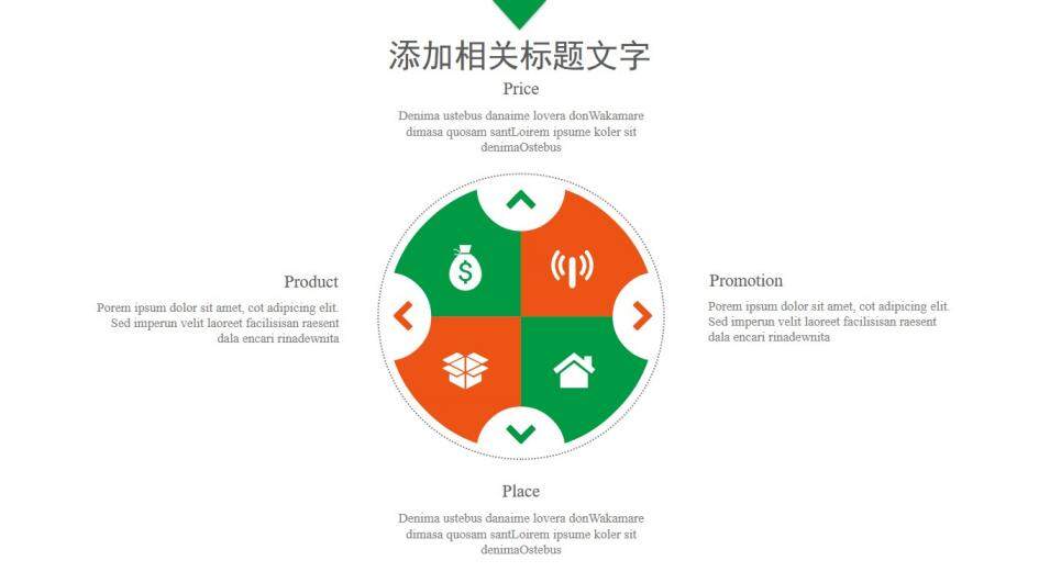 简洁商务平安保险公司工作总结述职报告PPT模板