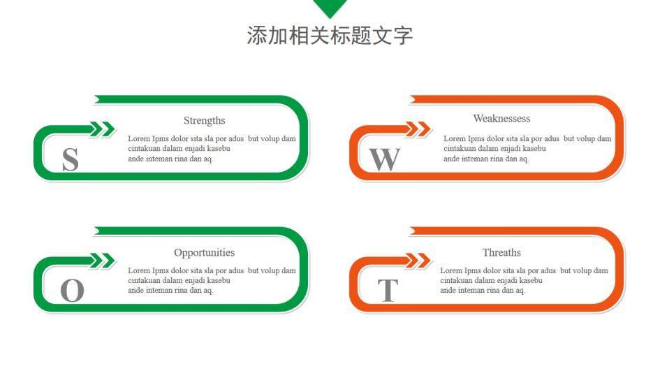 簡潔商務(wù)平安保險(xiǎn)公司工作總結(jié)述職報(bào)告PPT模板